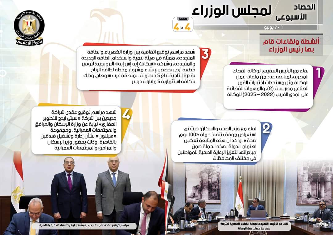 أهم اجتماعات وقرارات وأنشطة مجلس الوزراء.. خلال أسبوع