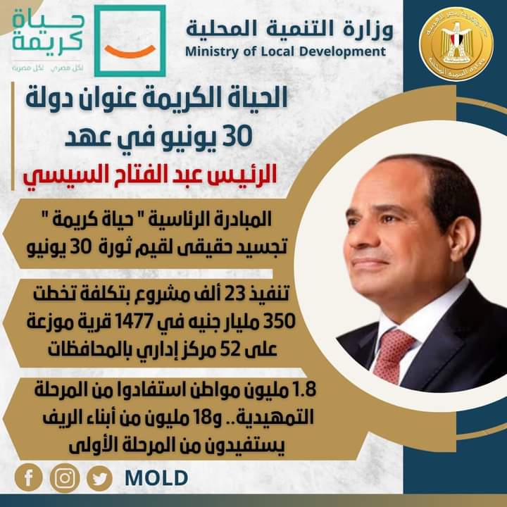 الحياة الكريمة عنوان دولة 30 يونيو