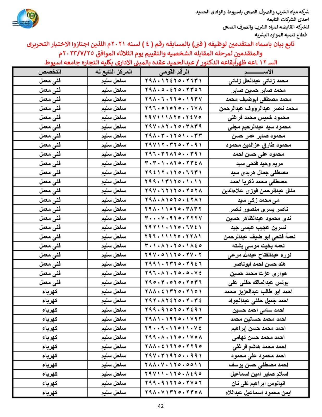 بالأسماء..مياه أسيوط تحدد مواعيد المقابلة الشخصية للمتقدمين لوظيفة فني بالمسابقة رقم (٤) لعام2021