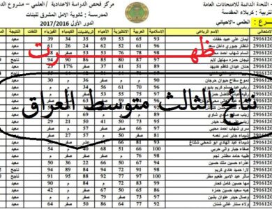 موعد اعلان نتائج الثالث متوسط الدور الأول