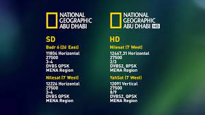 تردد قناة ناشيونال جيوغرافيك