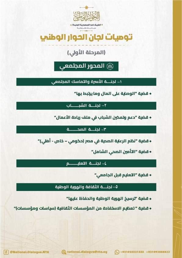 الحوار الوطني يصدر تقريرا بالمخرجات والتوصيات النهائية لــ 13 لجنة