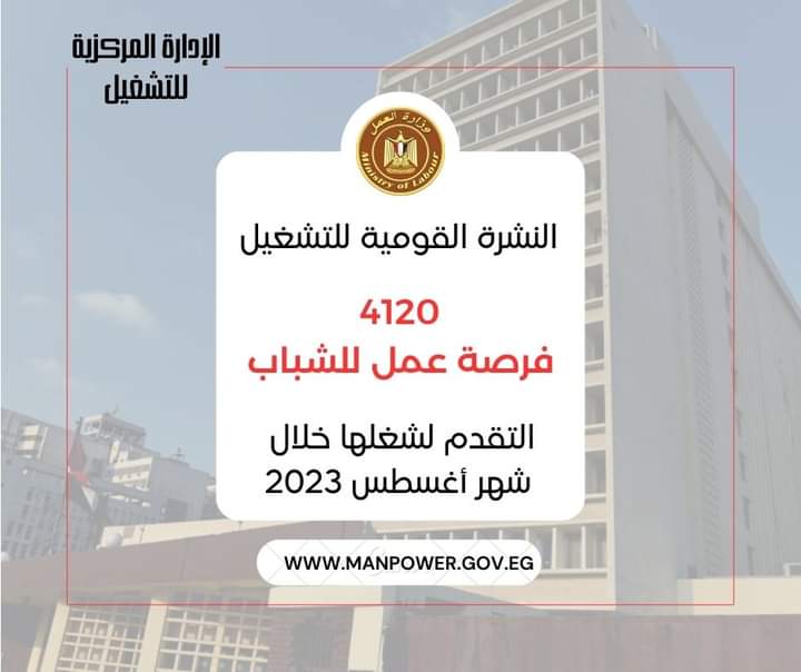 4120 فرصة عمل فى38 شركة ب11محافظة