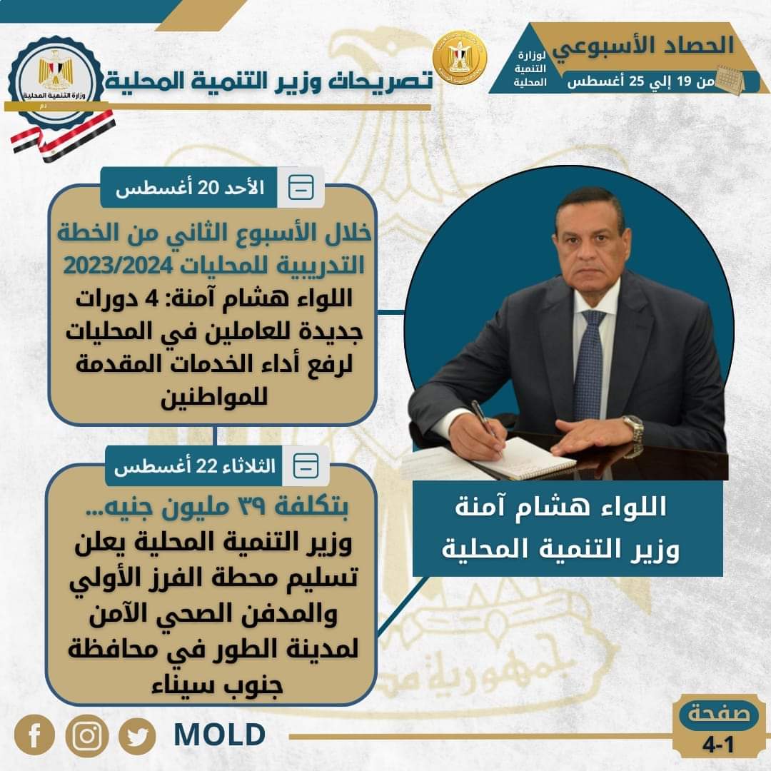 وزارة التنمية المحلية فى أسبوع 