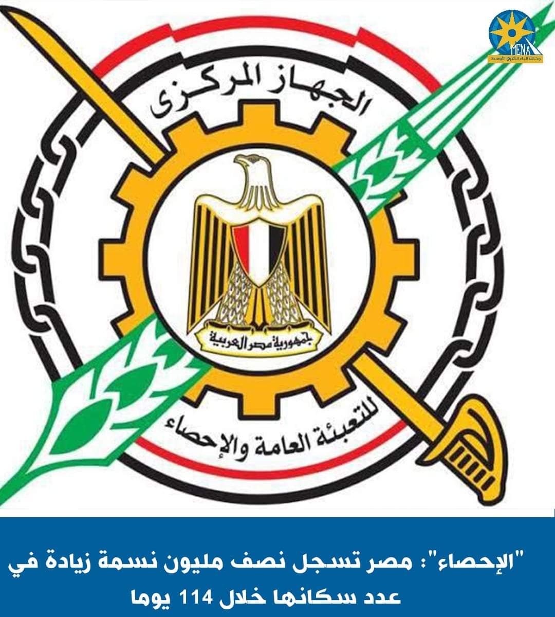 نصف مليون نسمة زيادة فى عدد سكان مصر خلال 114 يوما