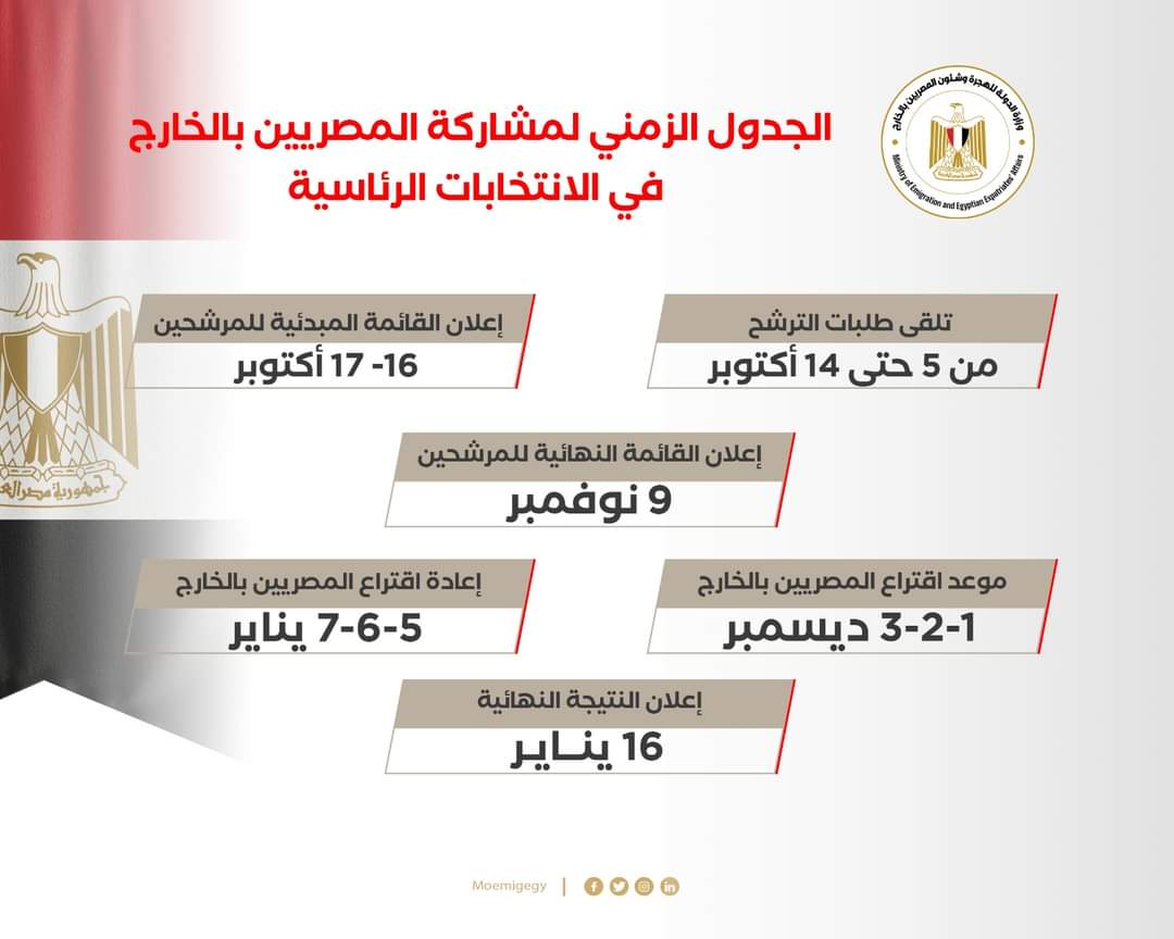 وزيرة الهجرة:المشاركة والتصويت فى الإنتخابات الرئاسية واجب وطنى