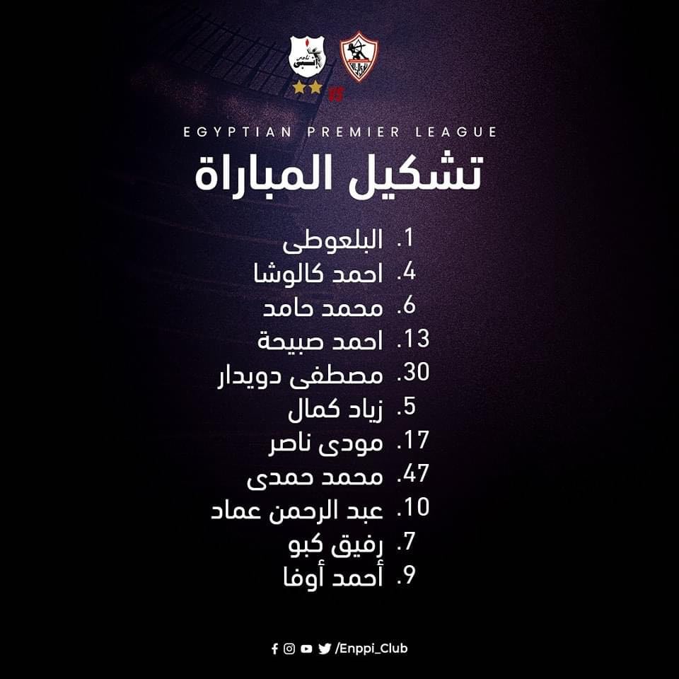 تشكيل إنبى فى مواجهة الزمالك