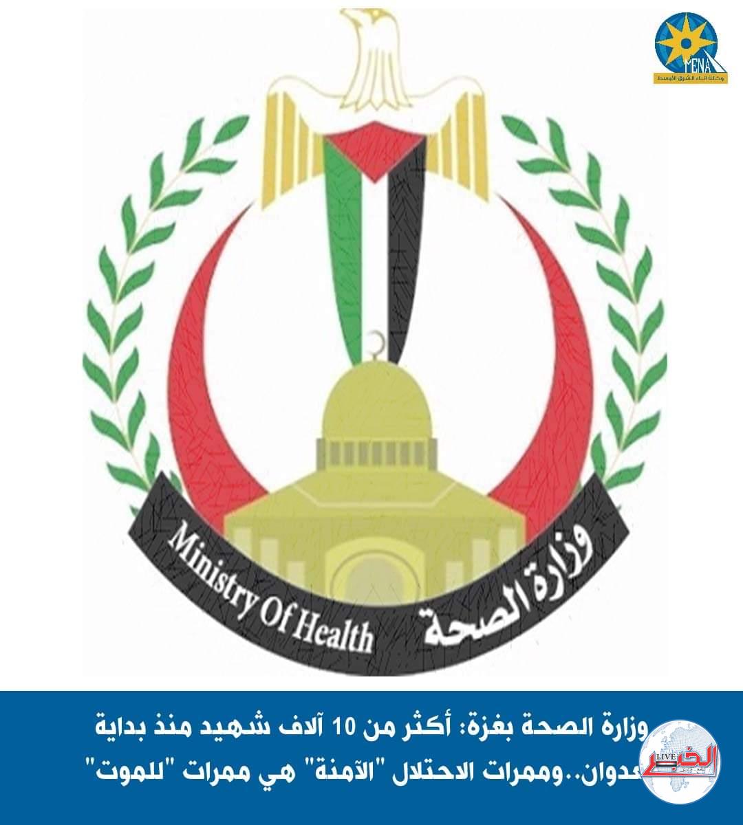 وزارة الصحة بغزة: أكثر من 10 آلاف شهيد منذ بداية الع...دوان الإ..س..رائيلى