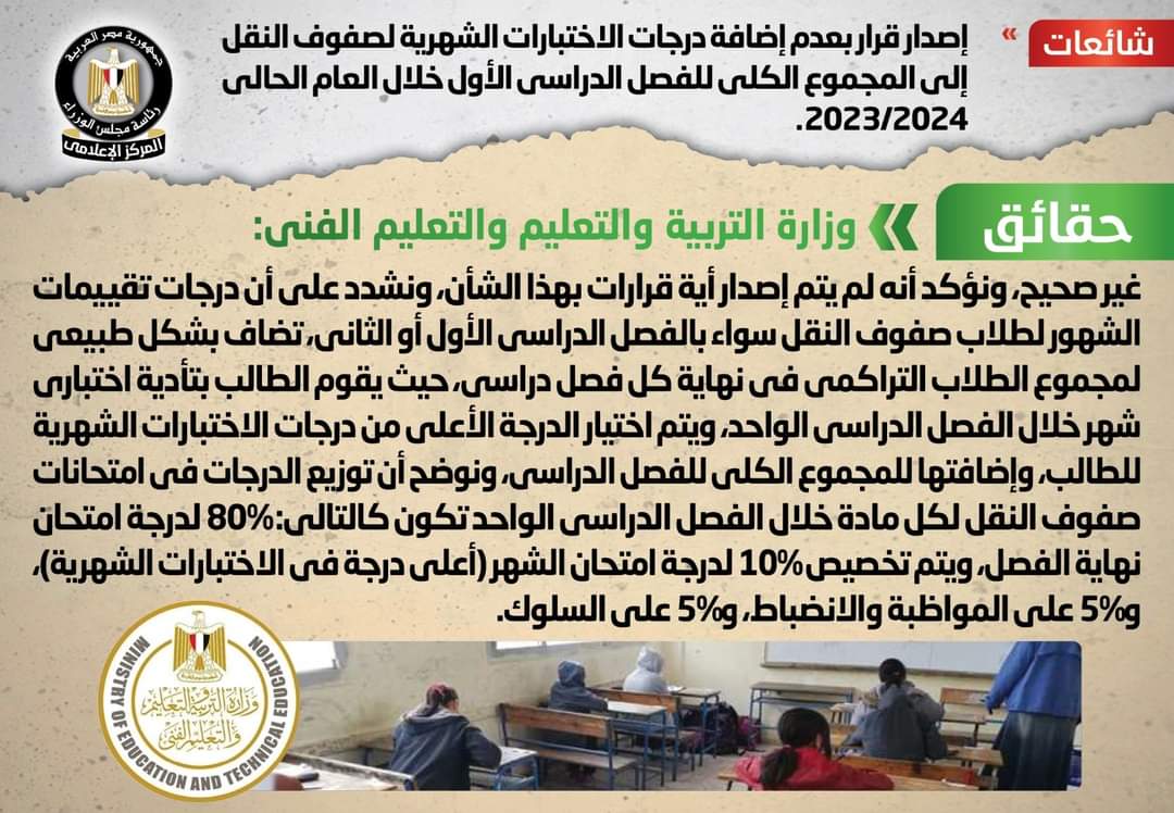 الحكومة تنفى إصدار قرار بعدم إضافة درجات الاختبارات الشهرية لصفوف النقل إلى المجموع الكلى