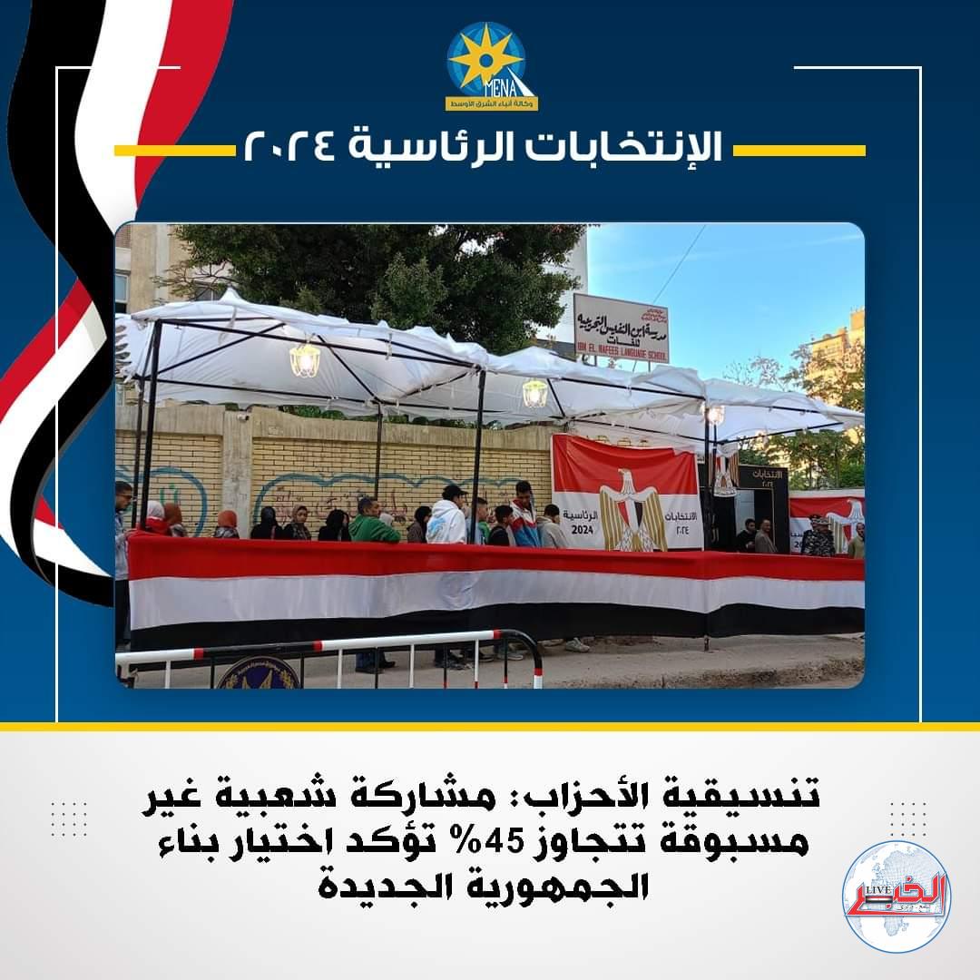 تنسيقية شباب الأحزاب:الشعب المصرى أبهر العالم