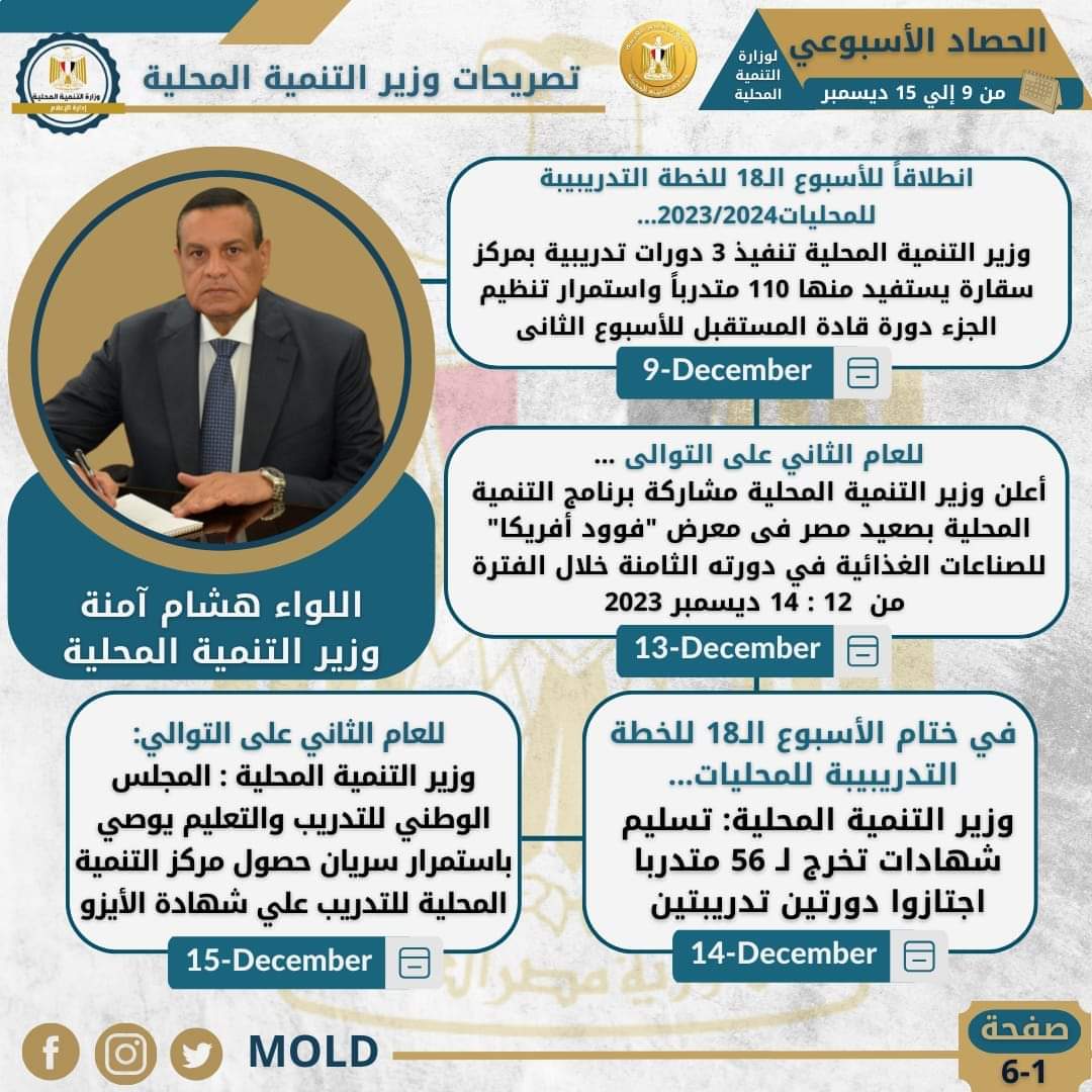 التنمية المحلية × أسبوع".. دورات تدريبية للكوادر الأفريقية..اجتماعات..ومحاضرات 