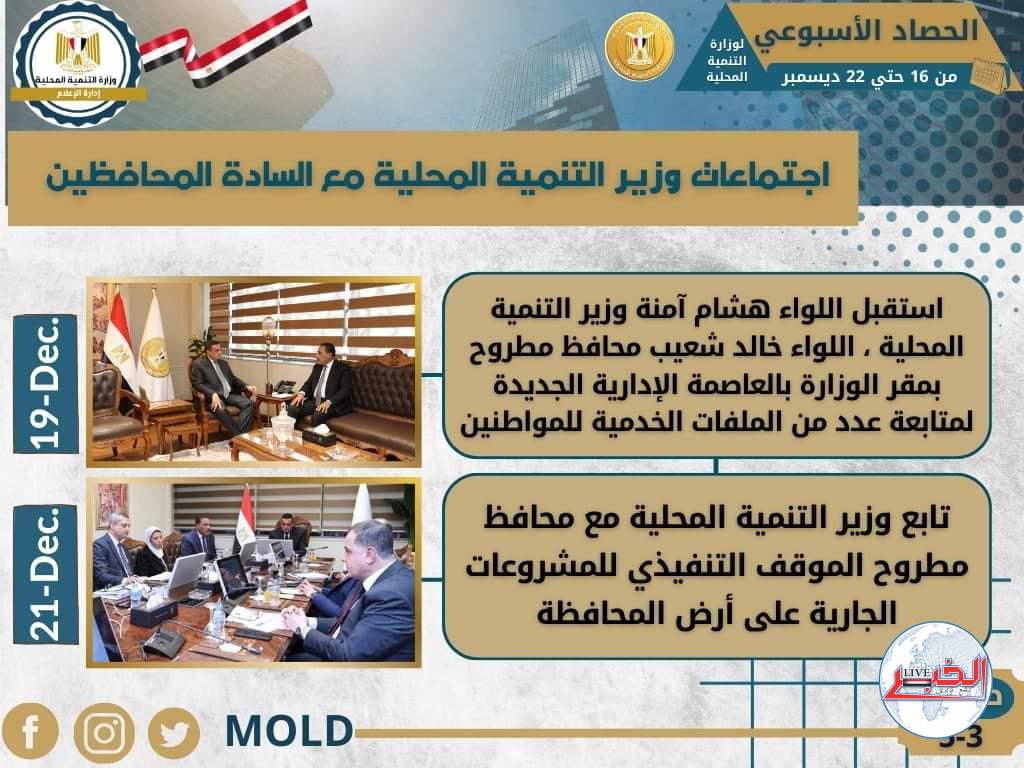"التنمية المحلية × أسبوع..مبادرات واجتماعات وبحث تنفيذ المشروعات بالمحافظات