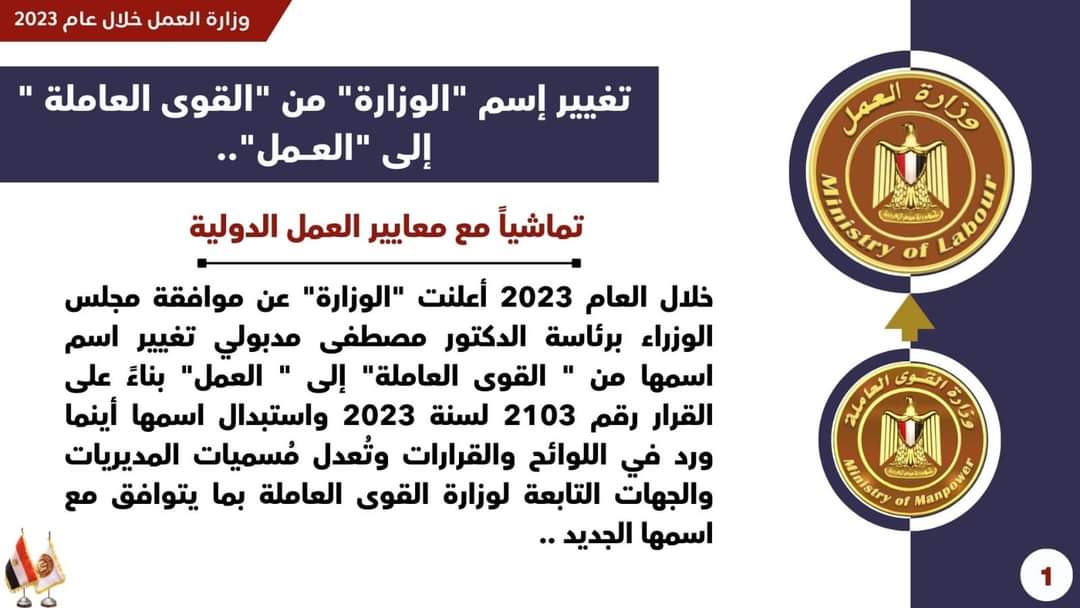 فرص عمل لـ 553 ألفًا و 170 شابًا وفتاة..بالقطاع الخاص
