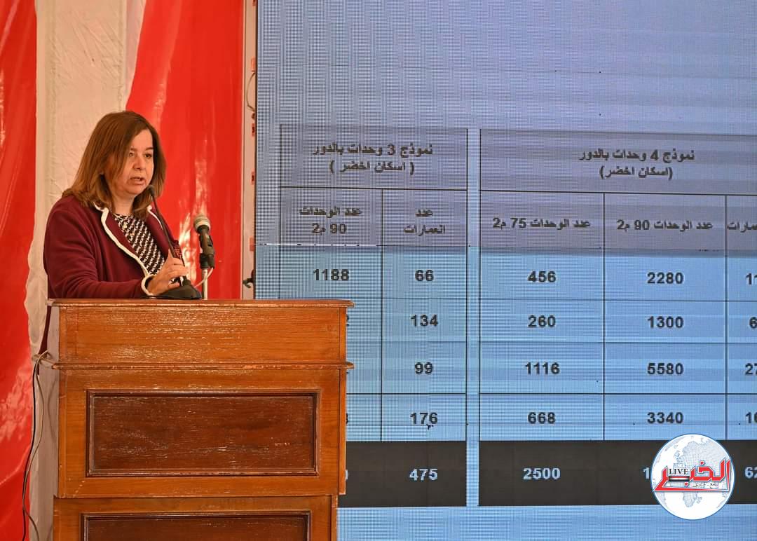 مى عبدالحميد: 15% من إجمالي برنامج المليون وحدة سكنية بأكتوبر الجديدة