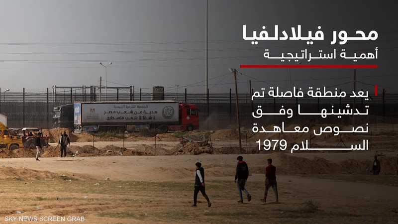 مصر ترفض مقترحا إسرائيليا بتعزيز الإشراف على المنطقة العازلة - الخبر لايف