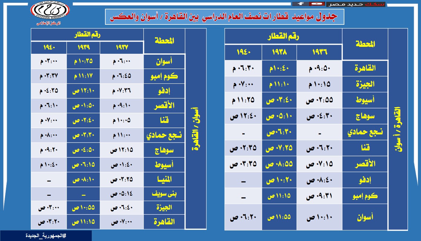 قطارات إضافية إلى أسوان .. خلال إجازة نصف العام