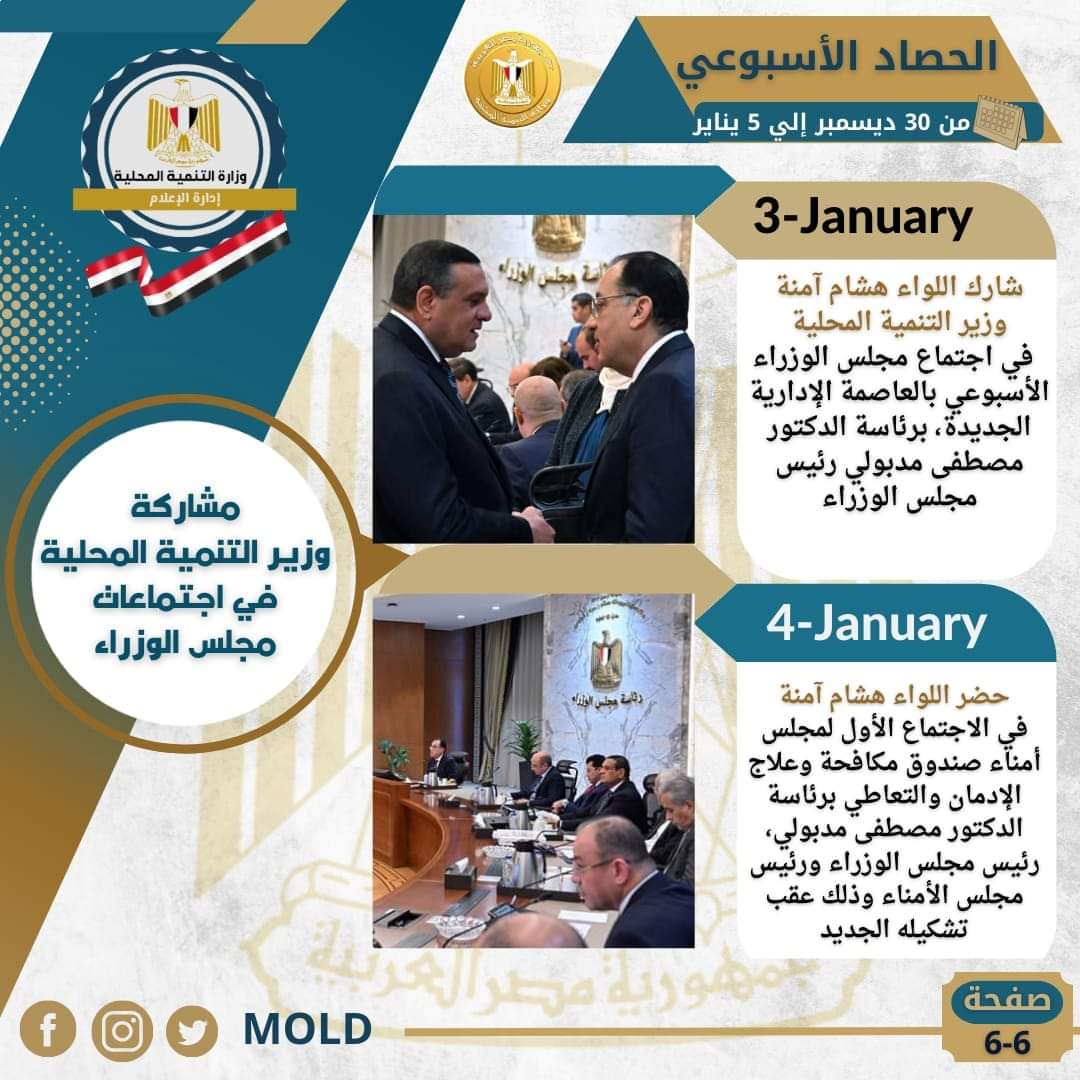  "التنمية المحلية × أسبوع"..متابعة الخطط الاستثمارية بالمحافظات.. اجتماعات لمتابعة الأسواق 