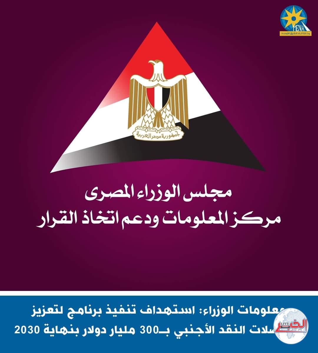 معلومات الوزراء: تنفيذ برنامج لتعزيز متحصلات النقد الأجنبى بـ300 مليار دولار بنهاية 2030