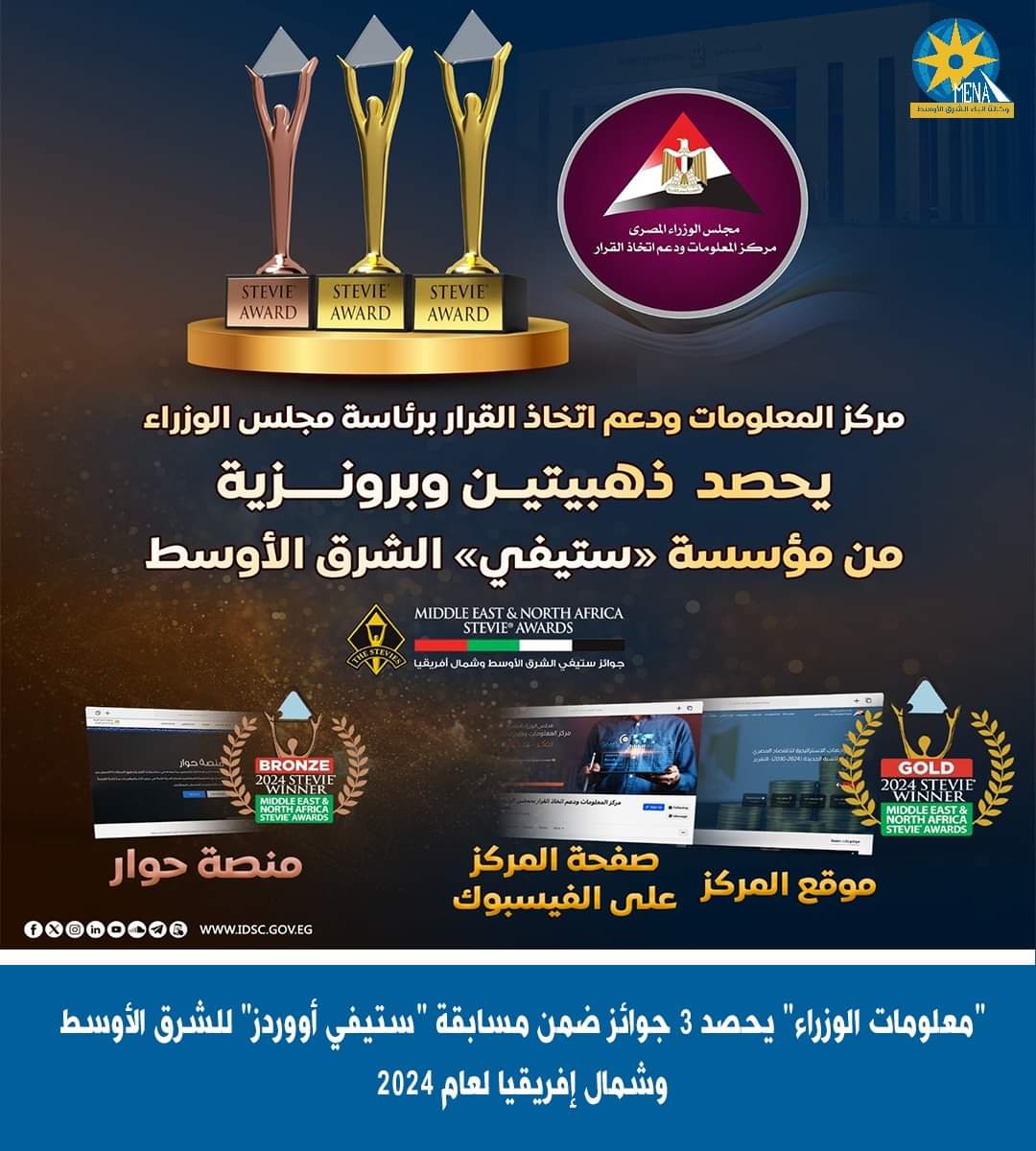 مركز معلومات مجلس الوزراء يحصد 3جوائز ضمن مسابقة "ستيفي أووردز"
