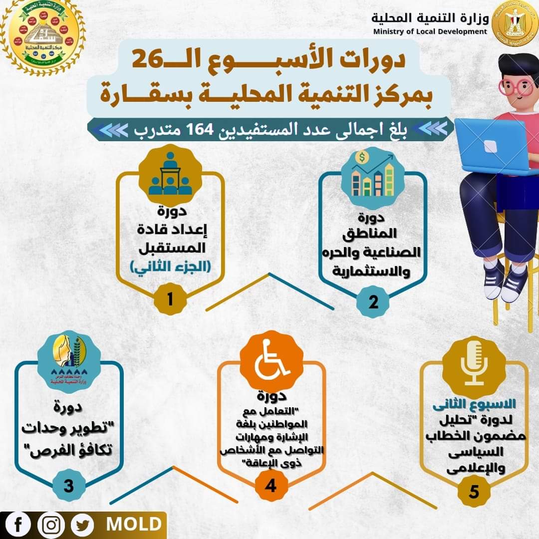 اللجنة الطبية العليا والاستغاثات لمجلس الوزراء تستجيب ل 983 مواطنا 