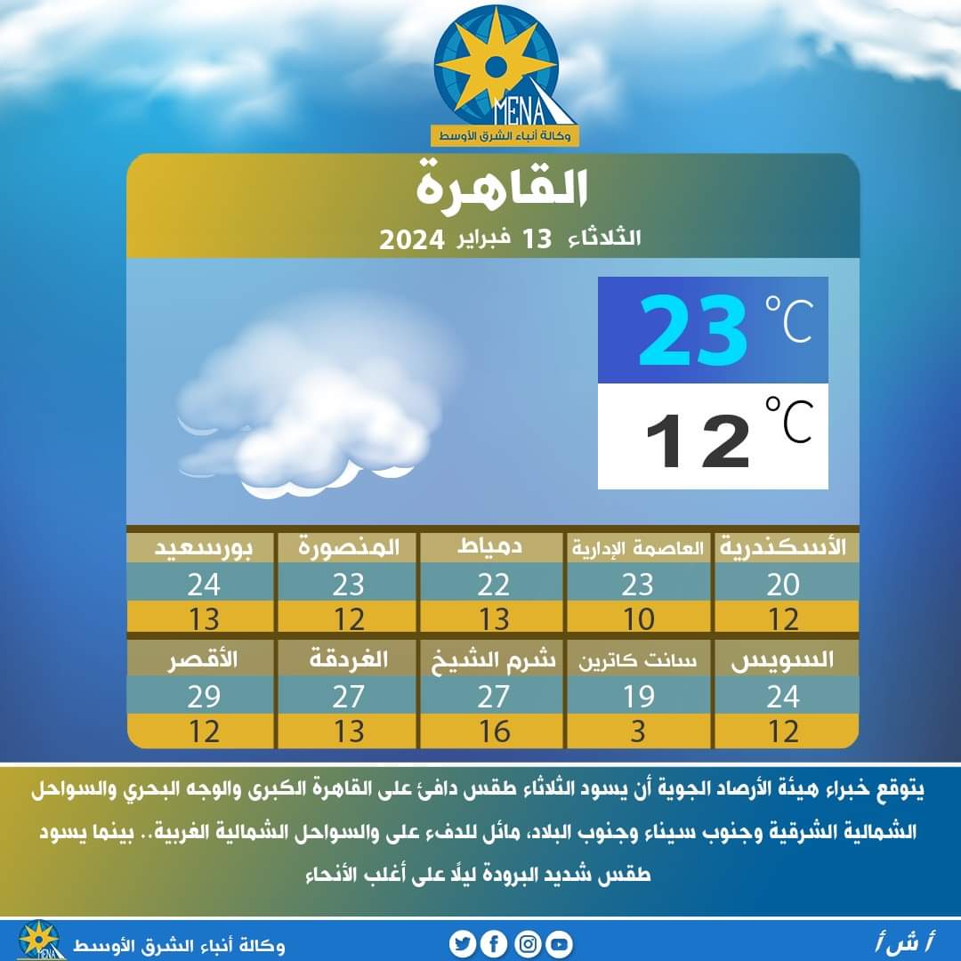 طقس اليوم دافئ نهارا..شديد البرودة ليلا