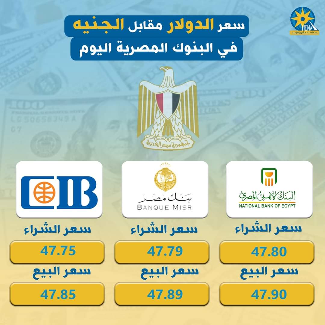 تراجع أسعار صرف العملات الأجنبية والعربية مقابل الجنيه