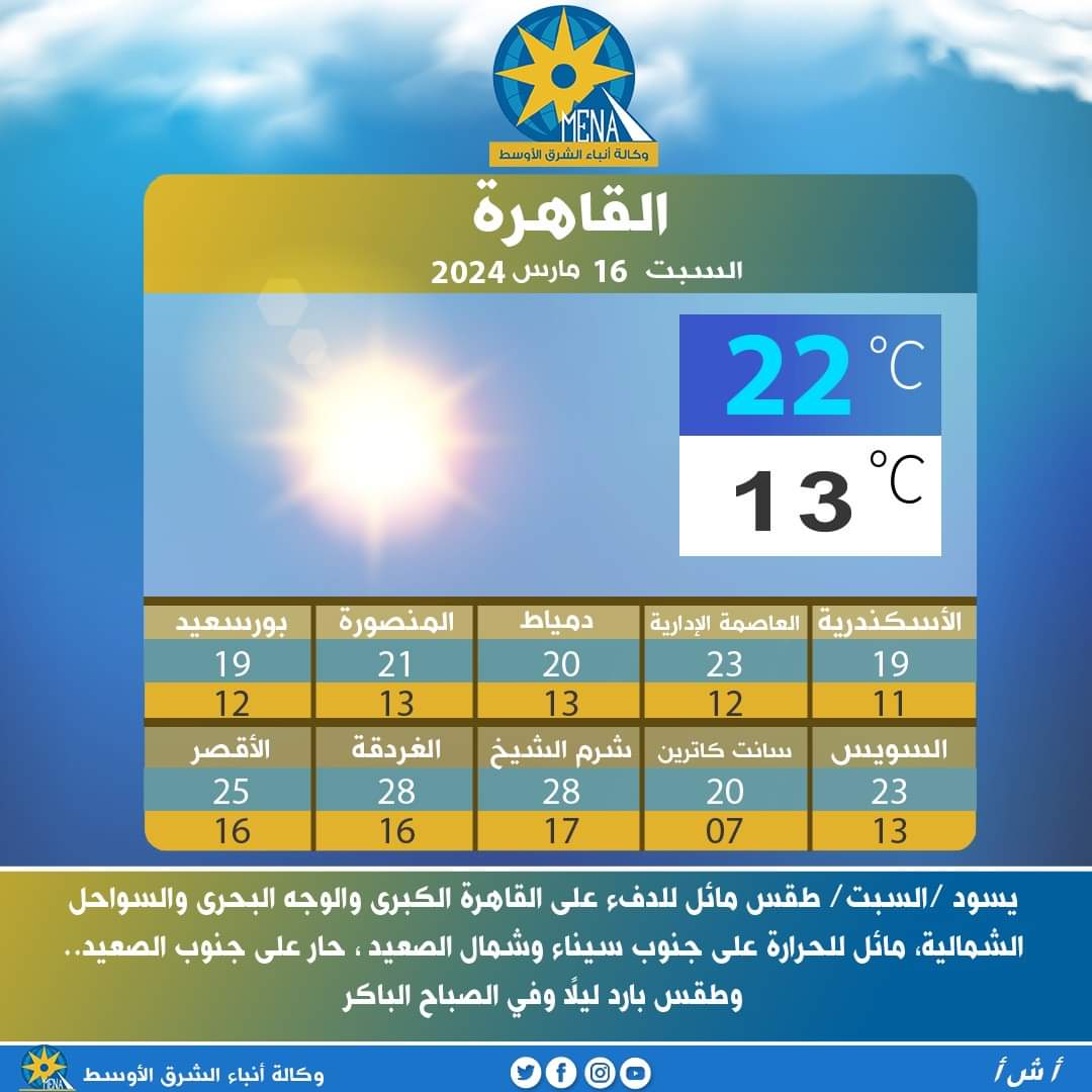 تعرف على حالة الطقس اليوم السبت