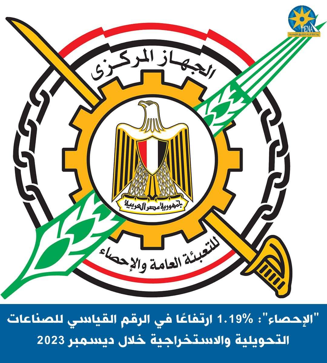 جهاز الإحصاء : 1.19% ارتفاعا فى الرقم القياسى للصناعات التحويلية والاستخراجية خلال ديسمبر2023