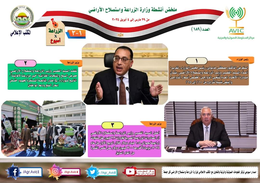 "الزراعة في أسبوع".. لقاءات وتفقد معرض"خير مزارعنا لأهالينا"