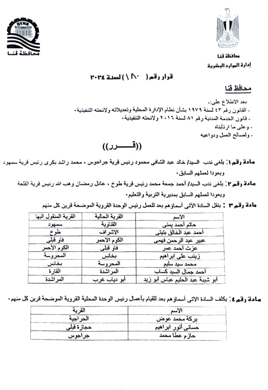 حركة تنقلات محدودة لرؤساء القرى بقنا