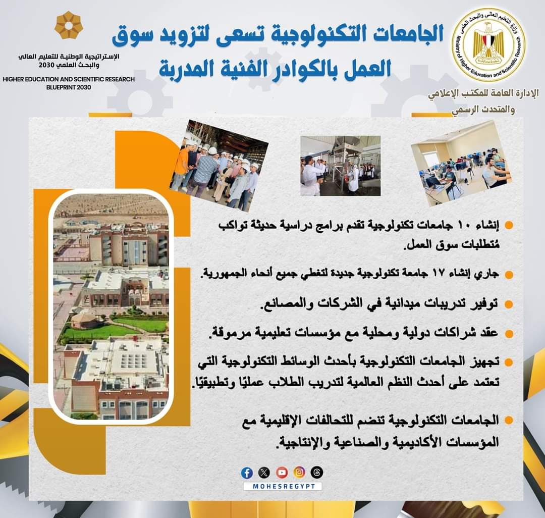 وزير التعليم العالى : الجامعات التكنولوجية تعتمد على البرامج الدراسية الحديثة لتلبية مُتطلبات سوق العمل