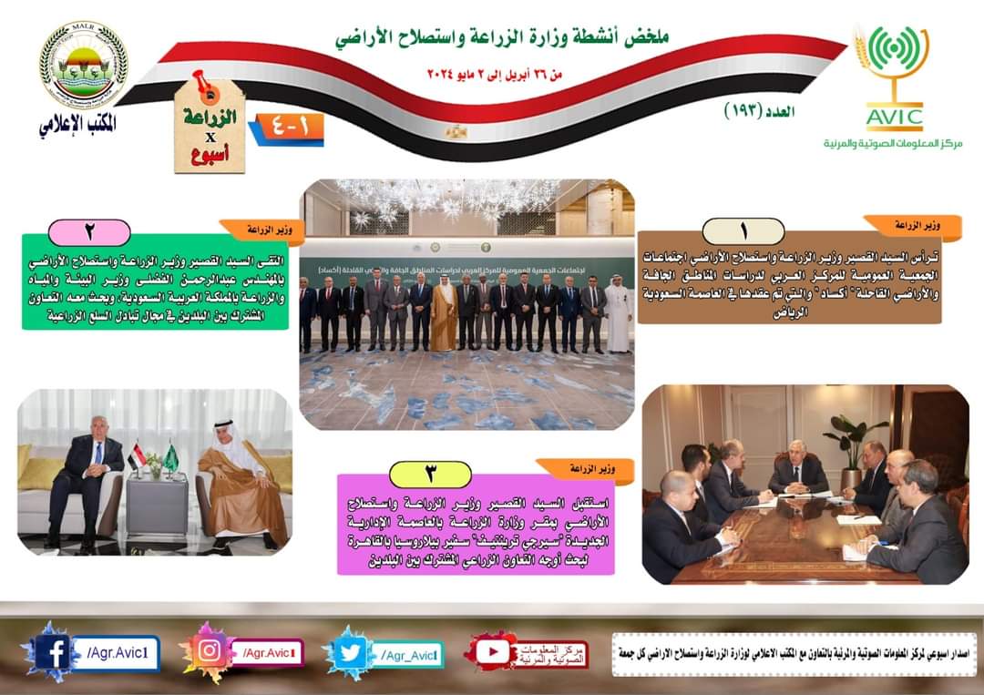بالإنفوجراف..نشرة حصاد الزراعة فى أسبوع 