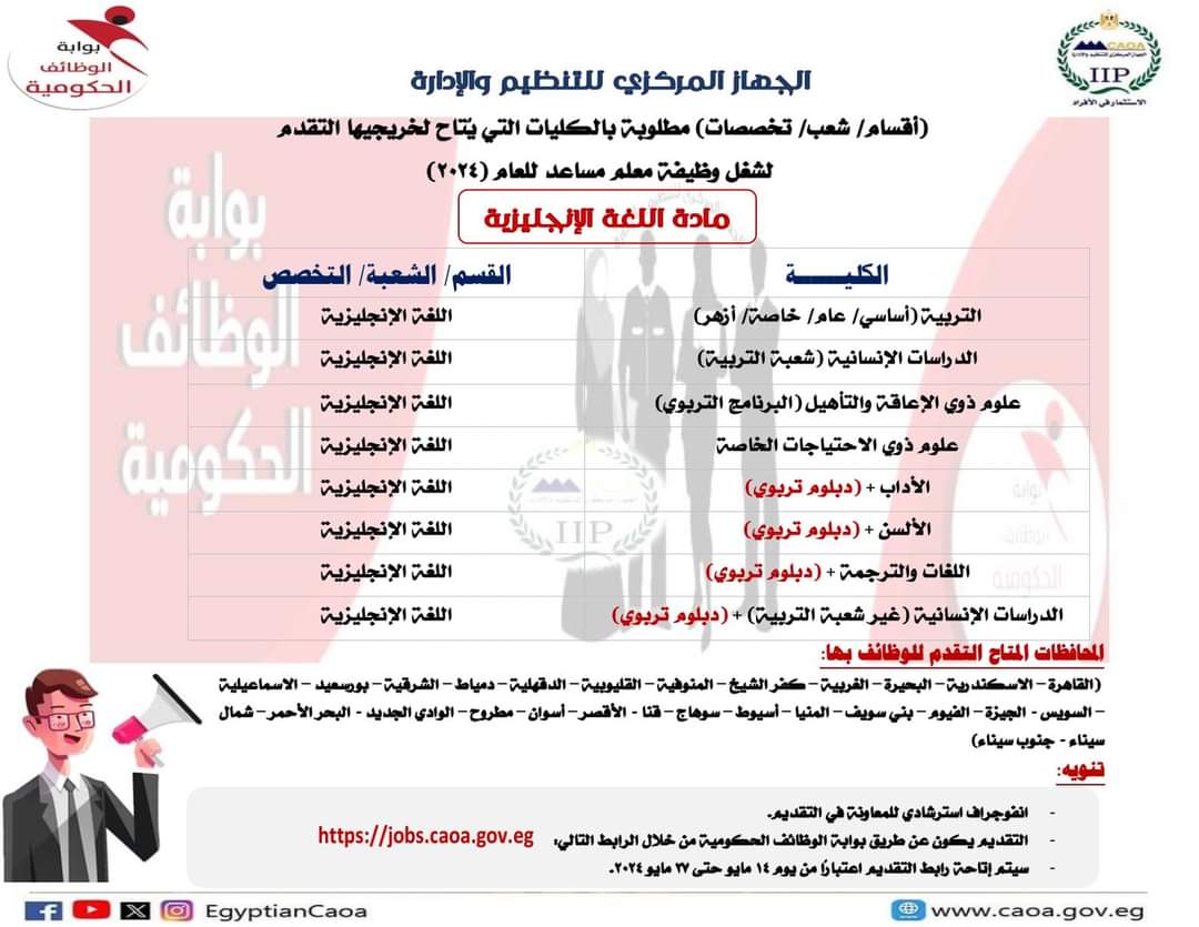 التنظيم والإدارة" ينشر انفوجرافات توضيحية بشأن الكليات المطلوبة لمسابقة "معلم مادة" للصفوف الابتدائية