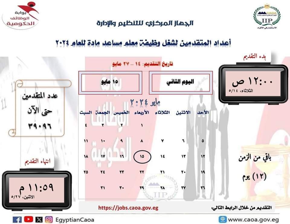 التنظيم والإدارة: 39 ألفا و96 متقدمًا فى ثاني أيام مسابقة شغل وظائف معلم مساعد مادة