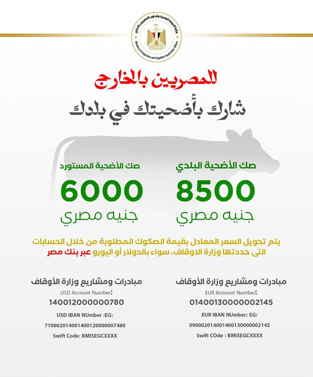 وزارة الهجرة تنشر "إنفوجرافيك" بشأن توفير صكوك الأضاحى للمصريين بالخارج