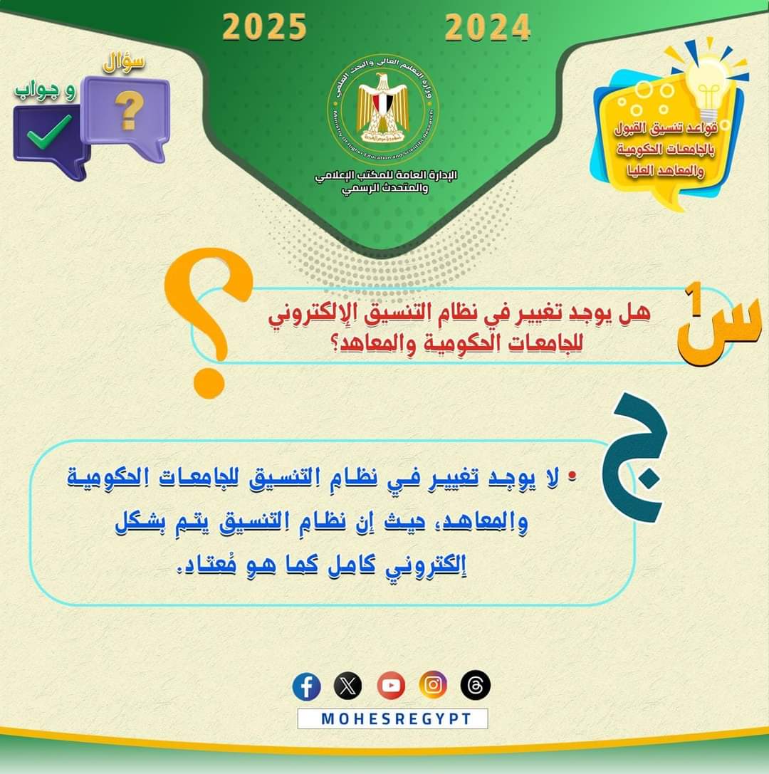 التعليم العالى تنشر انفوجراف تنسيق القبول بالجامعات الحكومية والمعاهد لطلاب الثانوية العامة
