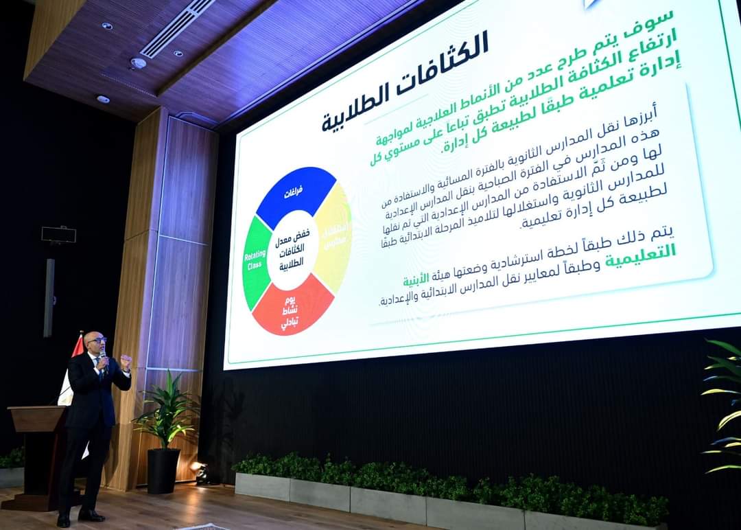 وزير التعليم يطرح رؤية الوزارة لحل أزمات الكثافات الطلابية في الفصول