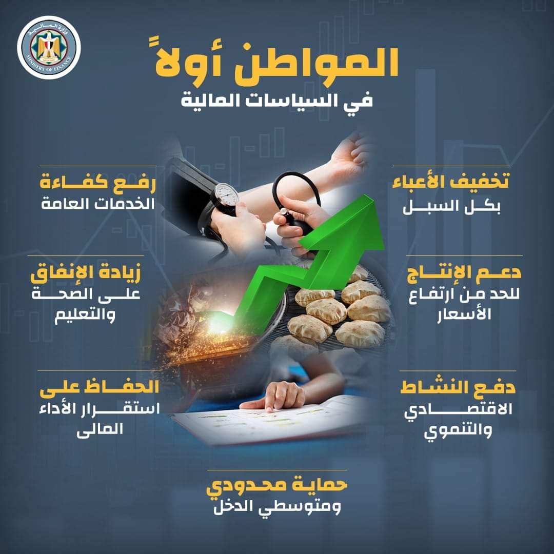 «المواطن أولاً فى السياسات المالية»