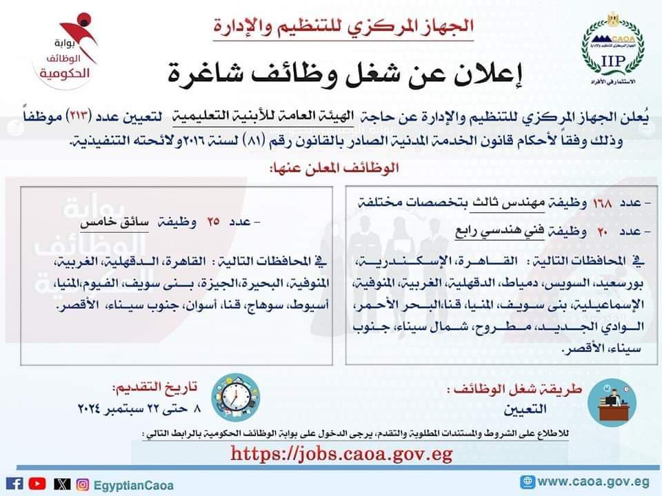 مسابقة لتعيين 213 مهندسا وفنيا وسائقا بالهيئة العامة للأبنية التعليمية.. وبدء التقديم 8 سبتمبر المقبل