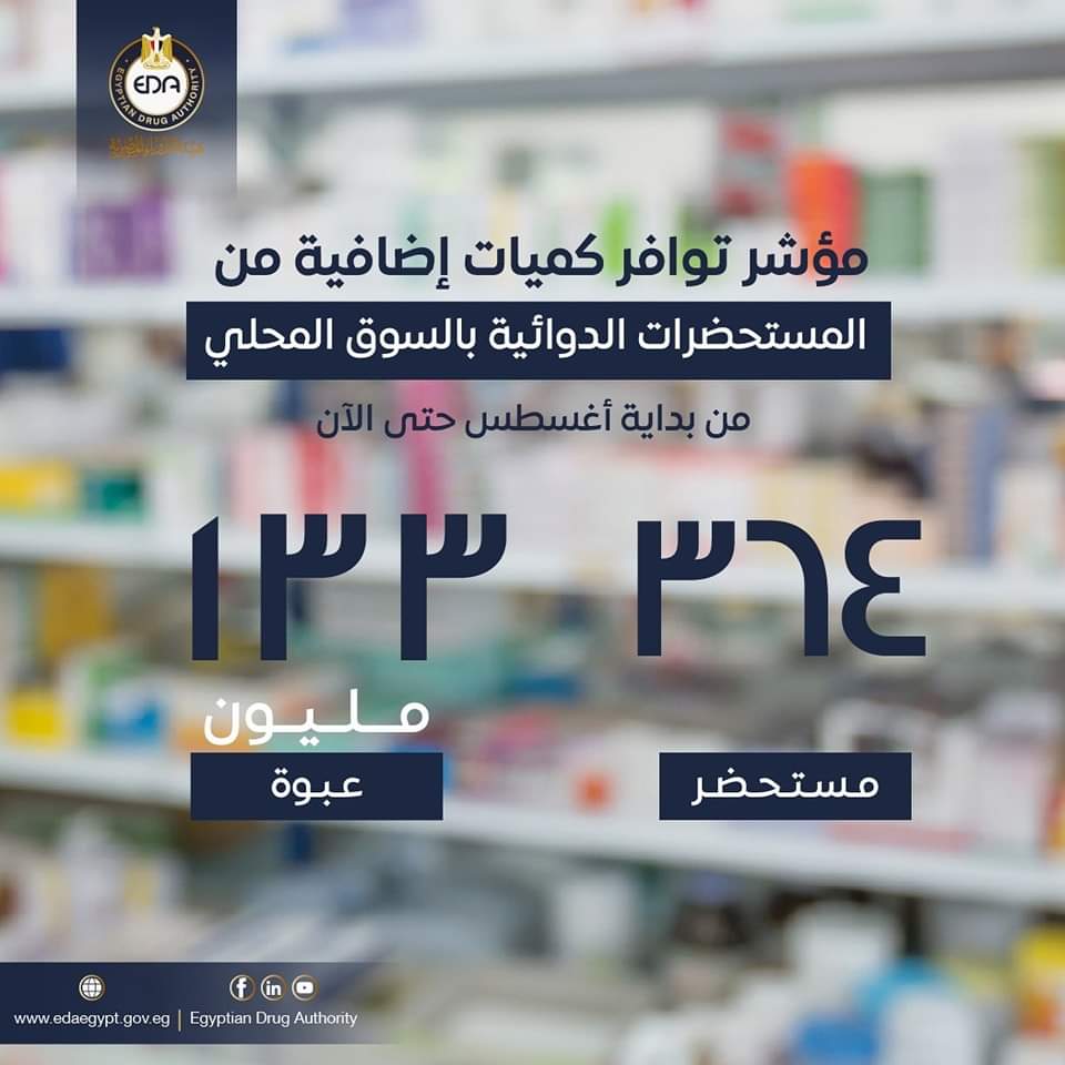 هيئة الدواء: ضخ كميات إضافية للعديد من المستحضرات الدوائية المهمة