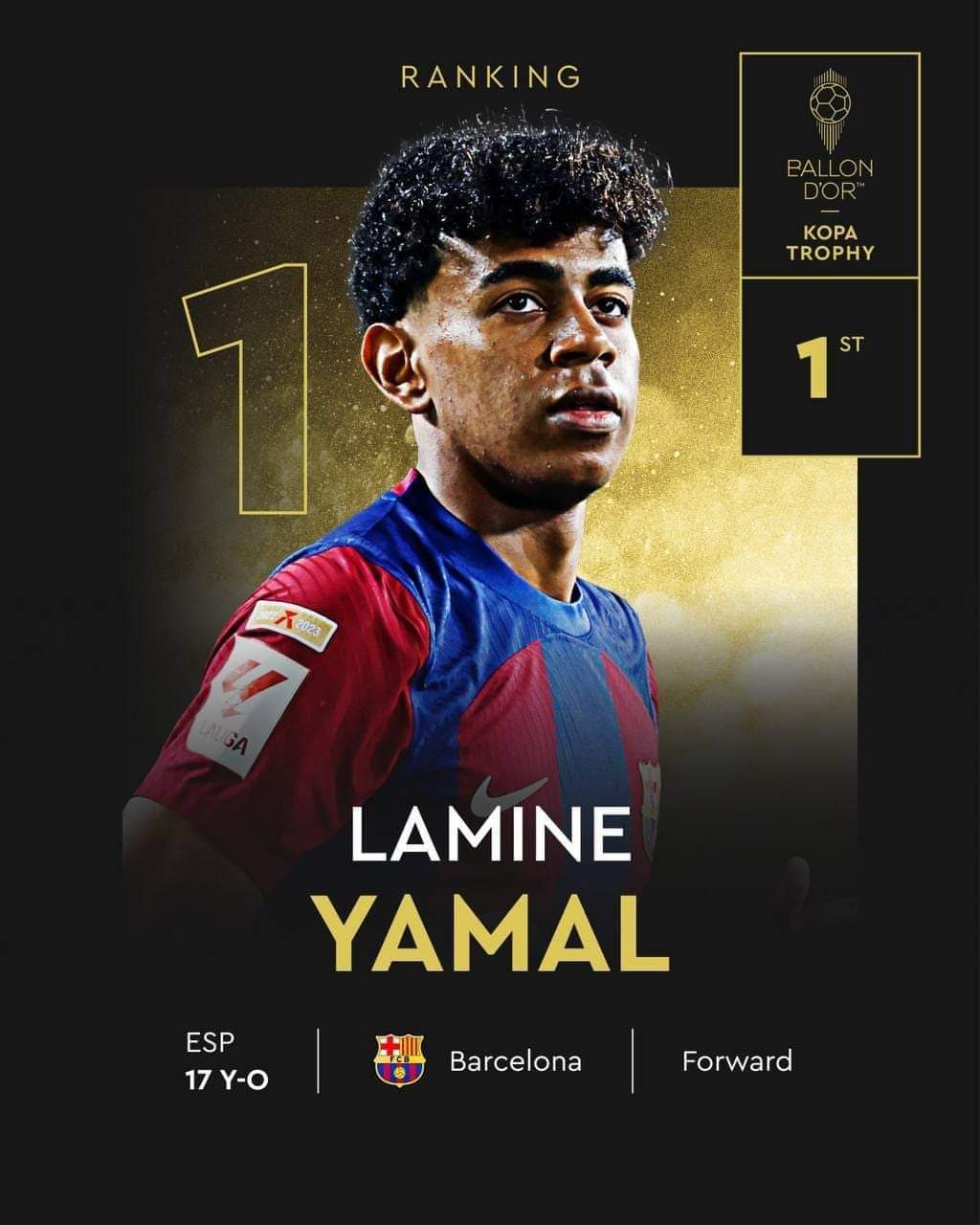 لامين يامال.. أفضل لاعب شاب بالعالم