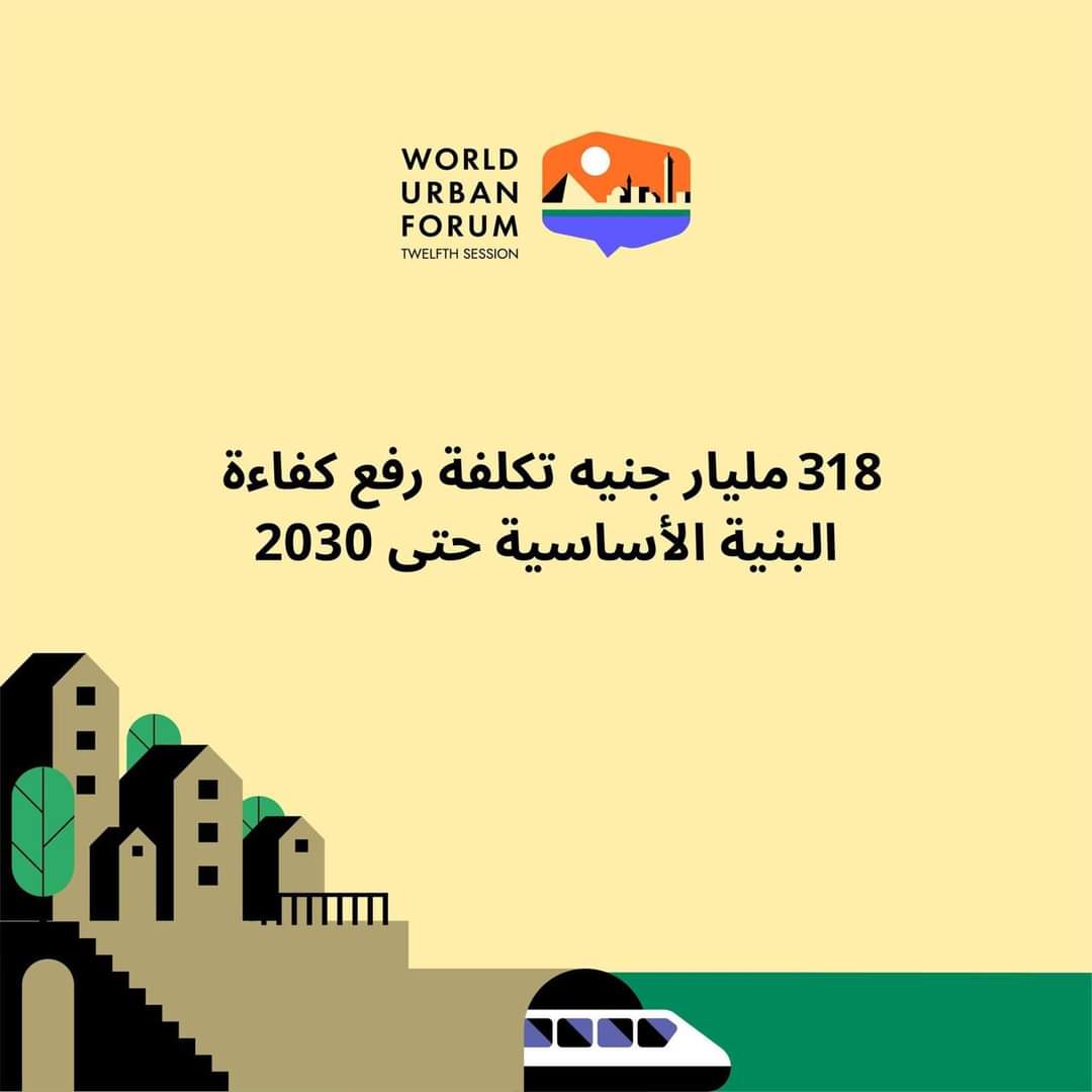 إدارة "الحضرى العالمى ": الأمم المتحدة اختارت مصر لاستضافة المنتدى تتويجًا لجهودها بتسريع وتيرة التحضر والاستدامة