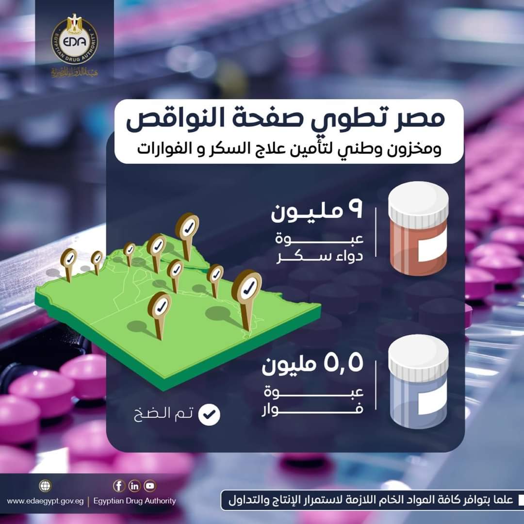 مصر تطوى صفحة النواقص .. ومخزون وطنى لتأمين أدوية علاج السكر والفوارات