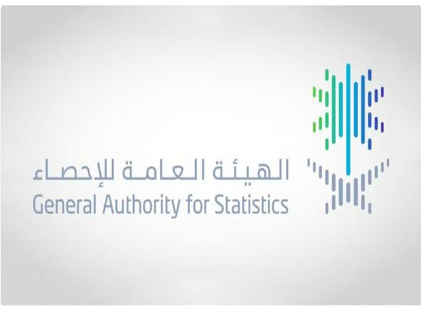 الاقتصاد السعودي ينمو بنسبة 2.8 بالمائة .. خلال الربع الثالث من 2024