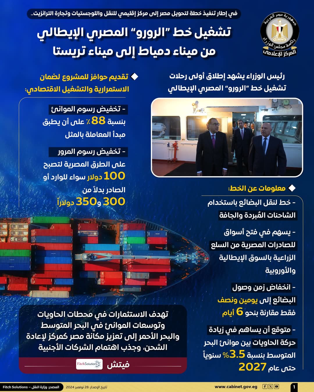 تشغيل خط "الرورو" المصرى- الإيطالى من ميناء دمياط إلى ميناء تريستا