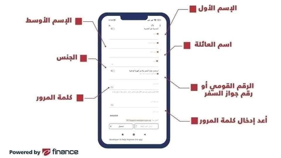 طرق الدفع و الحصول على تذاكر القطارات المختلفة