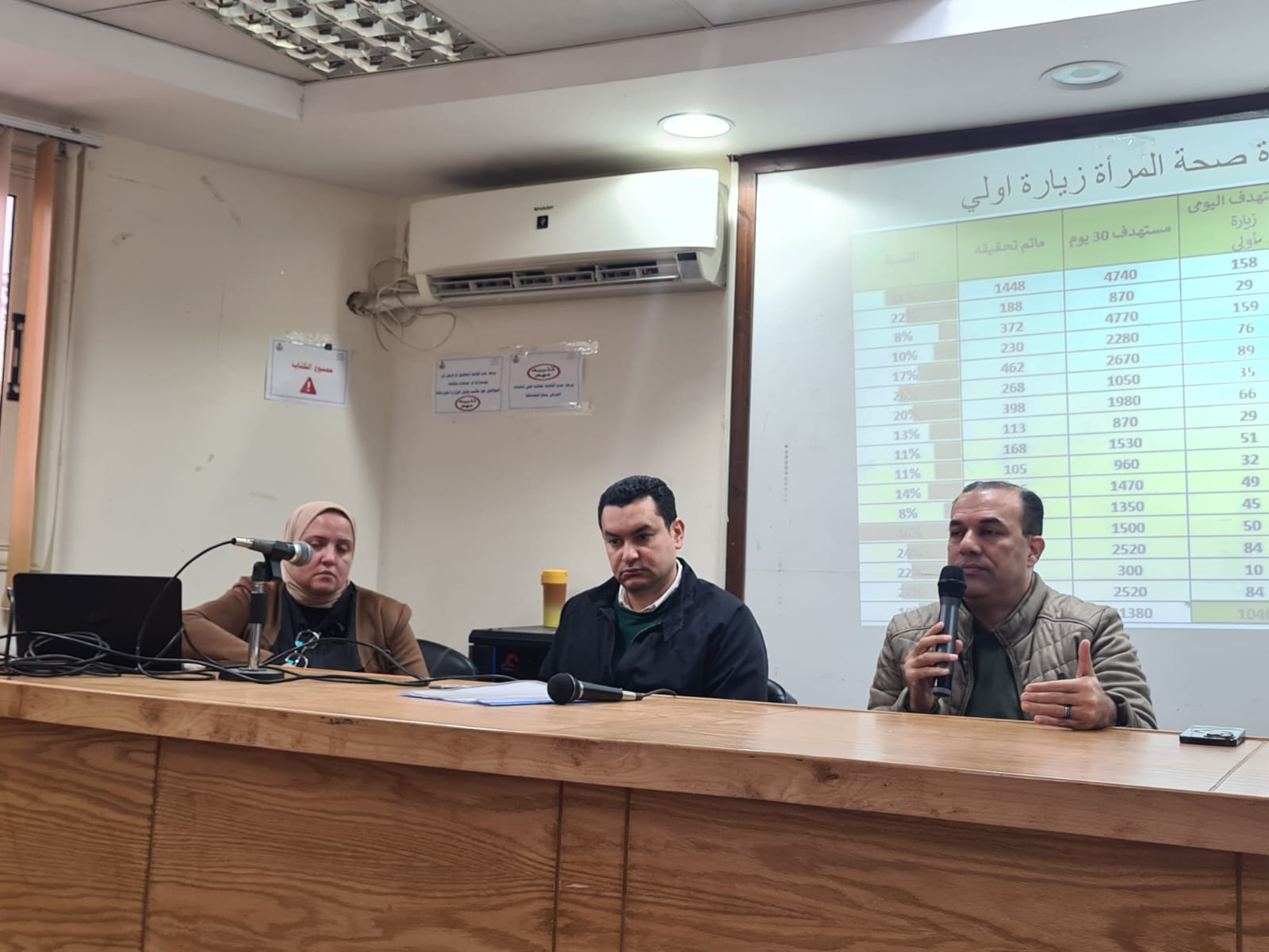 وكيل الصحة .. يترأس اجتماعا لمسئولي ومنسقي المبادرات الرئاسية