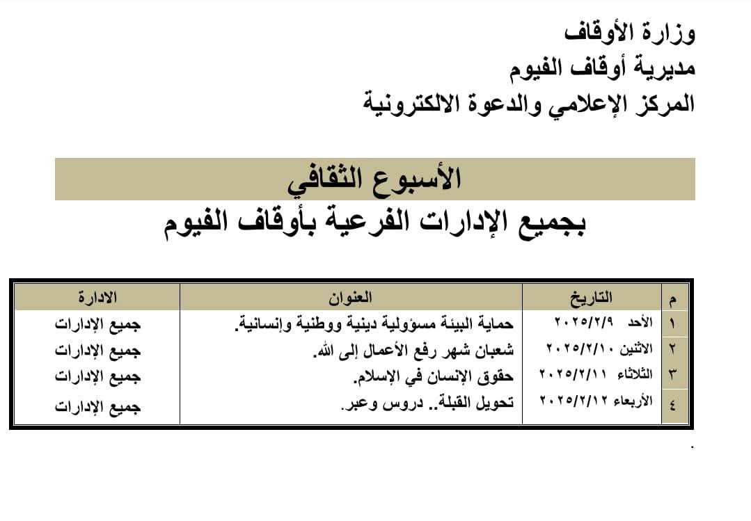 أوقاف الفيوم تنظم أسبوعًا ثقافيًا .. لتعزيز الخطاب الديني الوسطي