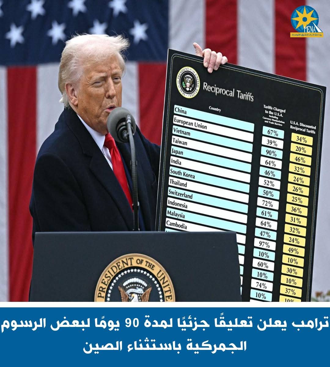 ترامب يعلن تعليقًا جزئيًا لمدة 90 يومًا لبعض الرسوم الجمركية