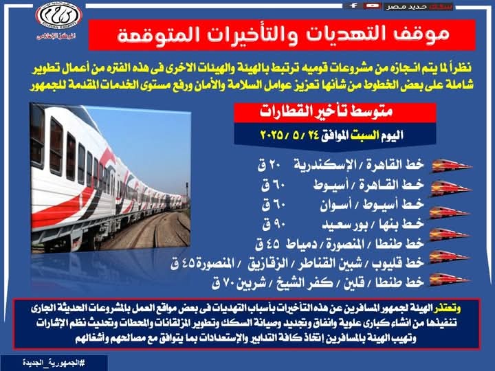 السكة الحديد: تأخر القطارات على بعض الخطوط لإجراء أعمال تطوير